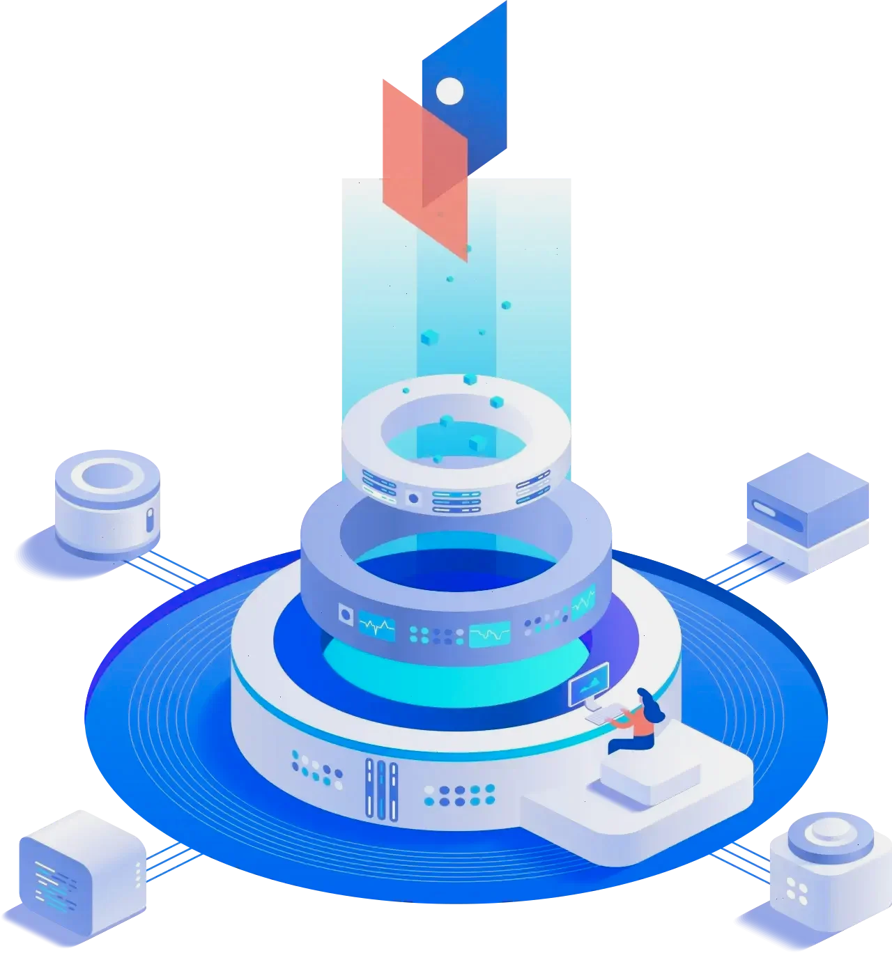 Fortune Gainhol crypto technology platform